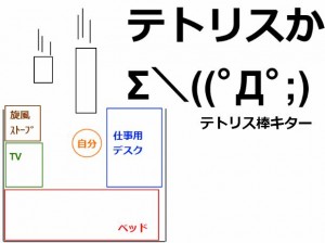 模様替え