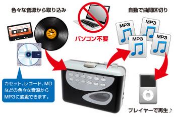 カセット　MD　MP3