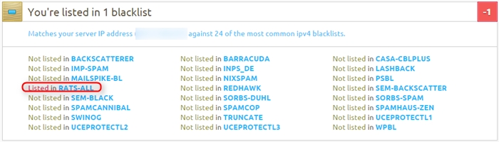 Youre listed in 1 blacklist「あなたは1ブラックリストに記載されています」