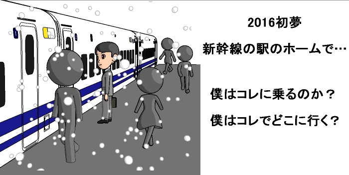 2016年の初夢,新幹線の駅のホーム,夢占い診断