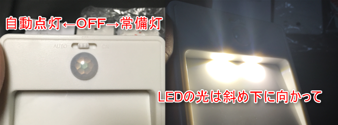 LEDライト　機構説明