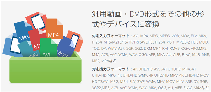WonderFox DVD Video Converterの活用レビュー　動画変換から結合までこれ一本！