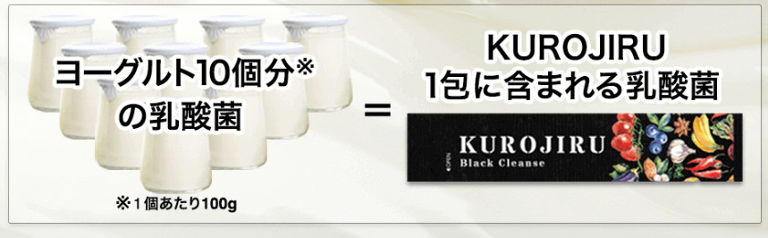 黒汁 KUROJIRU　乳酸菌