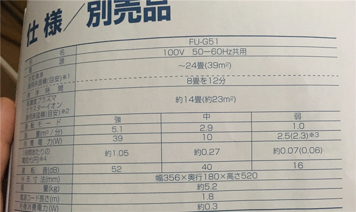 プラズマクスター7000搭載のFUG-51　仕様