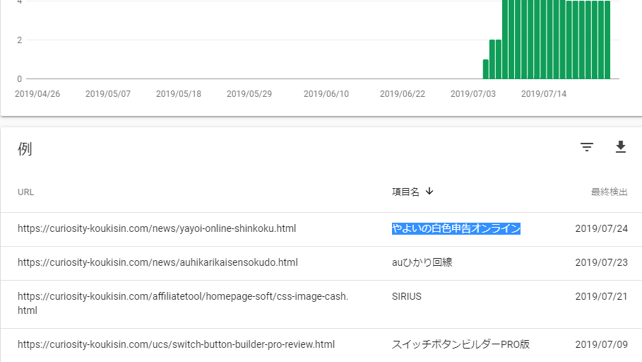 サーチコンソールの構造化