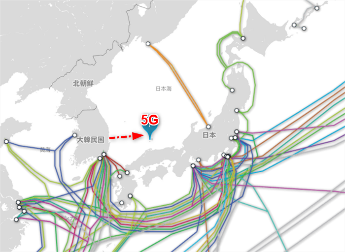 海底ケーブル