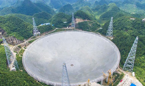 中国　望遠鏡