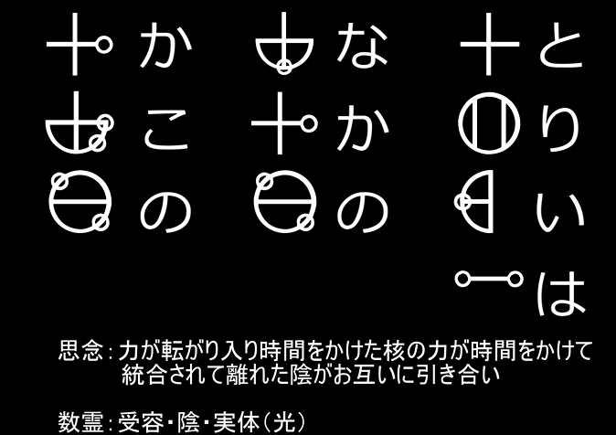 かごのなかのとりいは