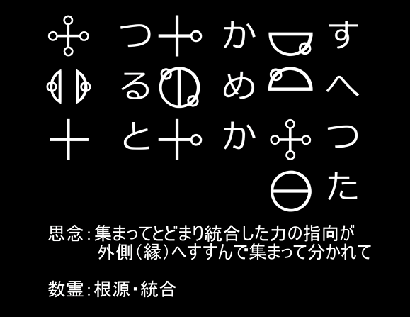 つるとかめがすべった