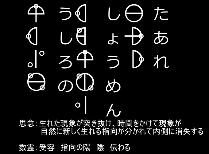 うしろのしょうめんだあれ