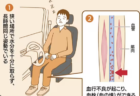 エコノミー
