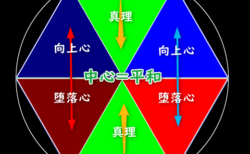 六角形