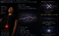 グラウンディング