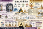 声字