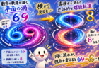 69は8だった ― 平面の渦が立体の螺旋に見えた日