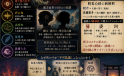 般若