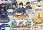 問題と命題の先送りして文潰す　魂胆は胆に命じる魂