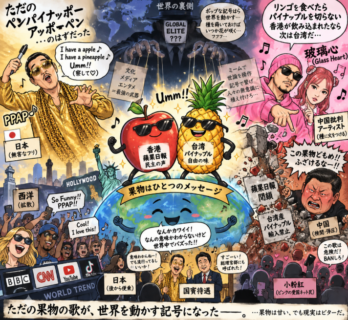 PPAP