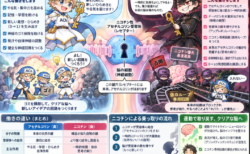 アセチルコリン