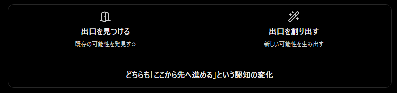 出口